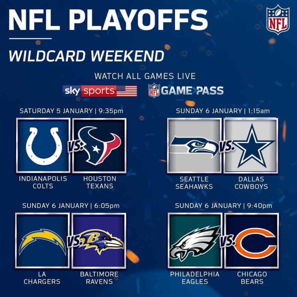 Wildcard Weekend