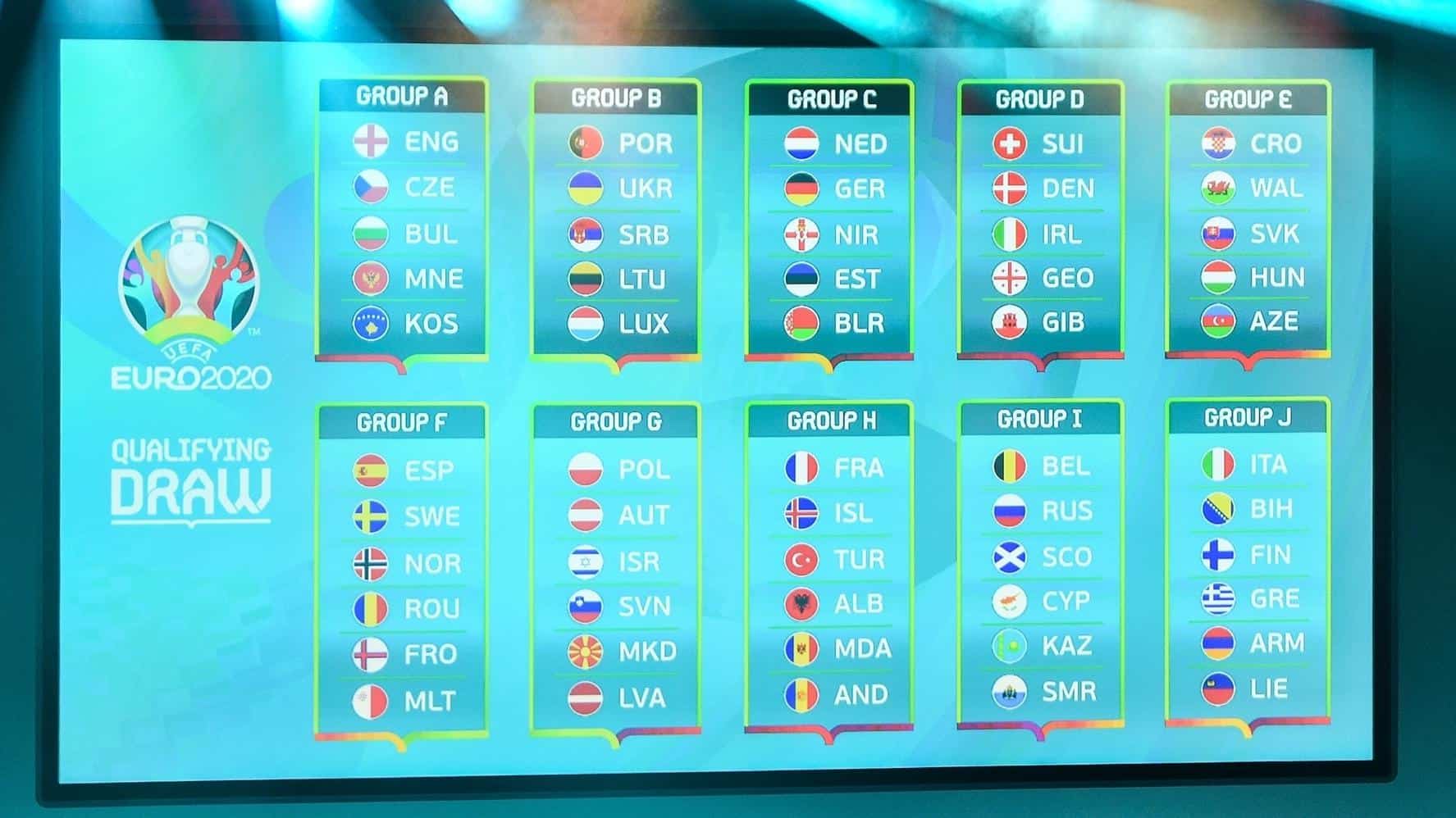 uefa euro 2020 tickets schedule location dates groups babblesports