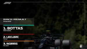 Valtteri Bottas Takes the Win in F1 Austrian GP Race