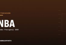 NBA 2026 offseason trades and free agency